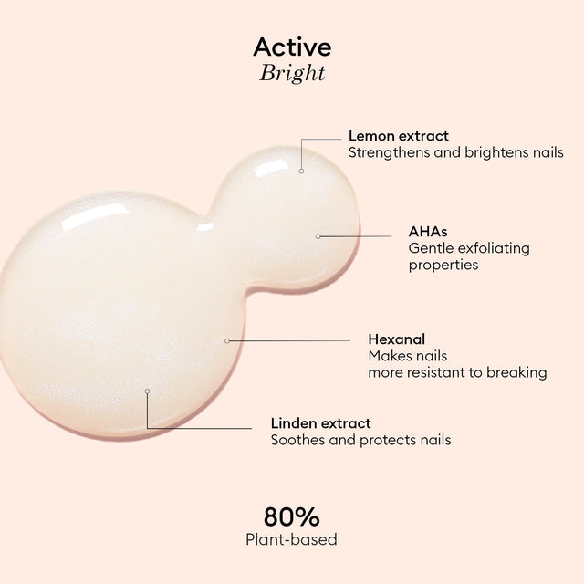 Manucurist | Active Bright